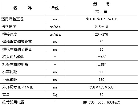 &#20048;&#25237;&#22312;&#32447;&#45;&#20048;&#25237;&#22312;&#32447;&#40;&#20013;&#22269;&#41;