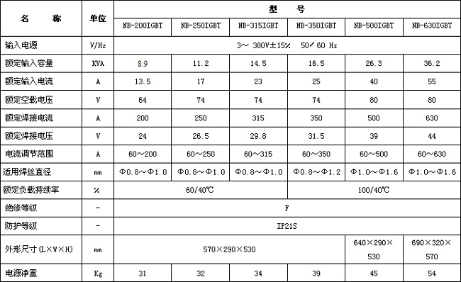 乐投在线-乐投在线(中国)