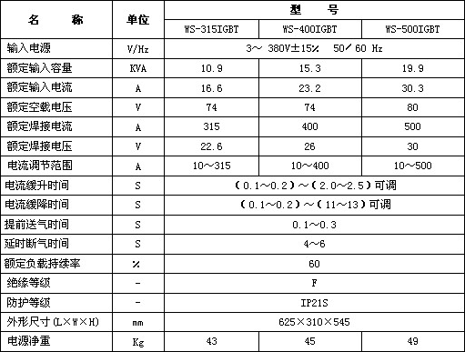 乐投在线-乐投在线(中国)