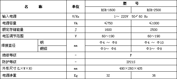 乐投在线-乐投在线(中国)
